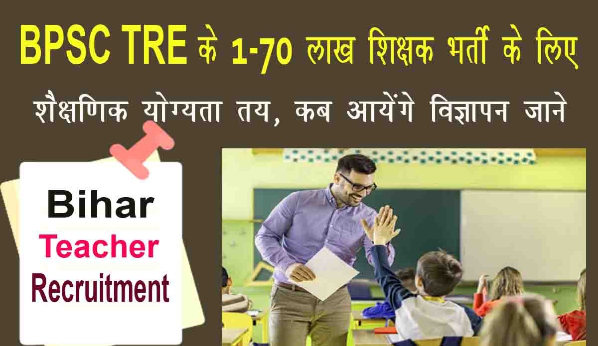 Bihar Teacher Recruitment Examination 2023