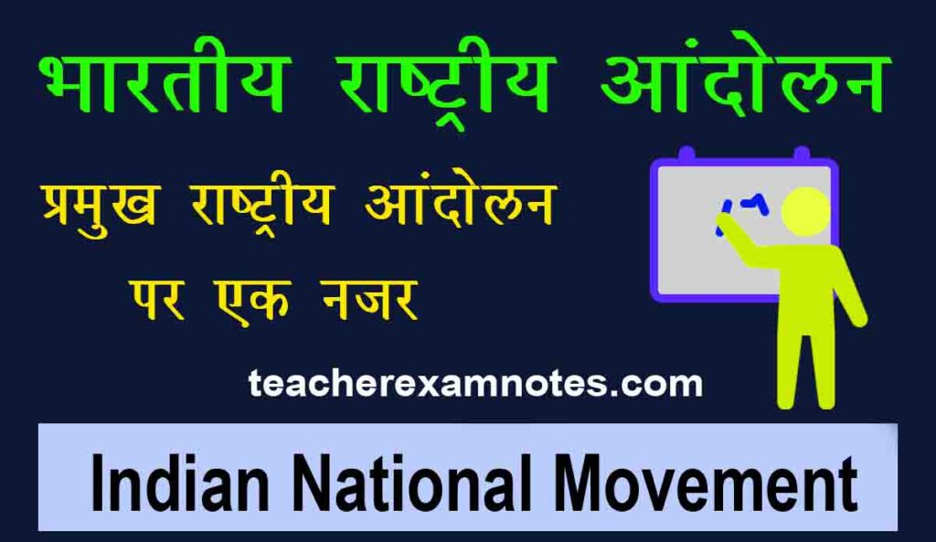National Movement In India: भारतीय राष्ट्रीय आंदोलनों की एक सूची