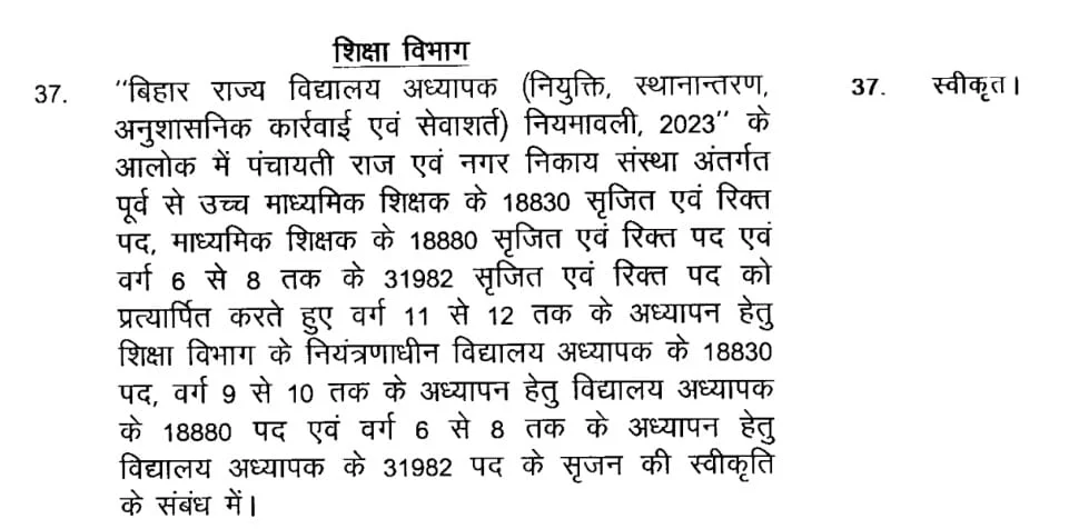 BPSC TRE 2.0 Latest News |Bihar Shikshak Bharti