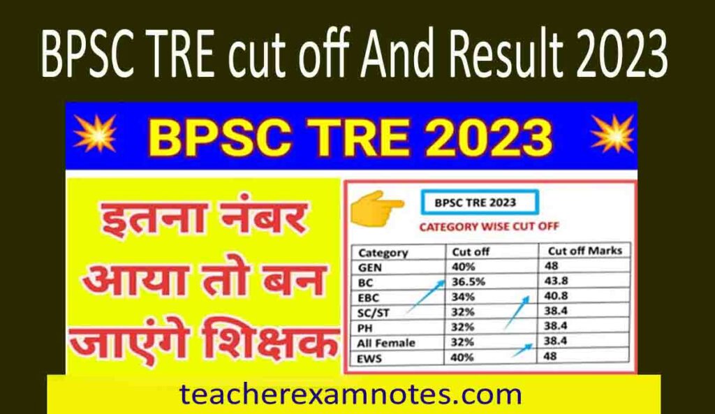 BPSC Teacher Cut Off Marks 2023 TGT & PGT