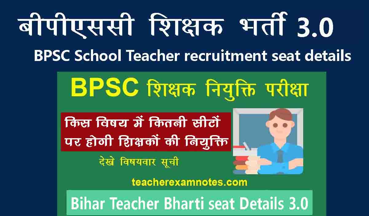 Bihar Teacher Bharti seat Details 3.0 (Education Dept.,SC/ST /BS/EBC)